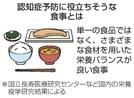 認知症予防に役立ちそうな食事とは