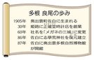 多根　良尾の歩み