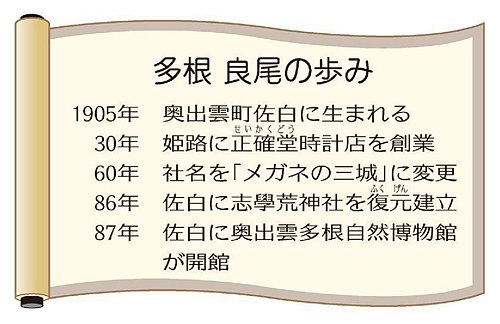 多根　良尾の歩み