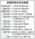 島根原発を巡る経過