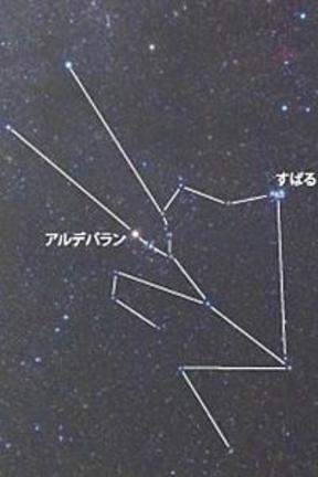 おうし座の星の並び＝２０１６年１２月２日、大田市の三瓶自然館サヒメルで撮影（さつえい）