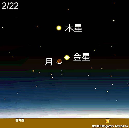２月２２日、午後７時の山陰の空＝アストロアーツ／ステラナビゲータの星図（せいず）を元に作成
