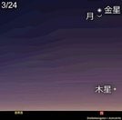 ３月２４日、午後７時の山陰の空＝アストロアーツ／ステラナビゲータの星図（せいず）を元に作成