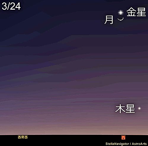 ３月２４日、午後７時の山陰の空＝アストロアーツ／ステラナビゲータの星図（せいず）を元に作成