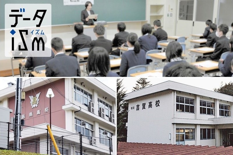 島根の高校出願状況、全35校の傾向分析 最も倍率上がったのは？ 直近