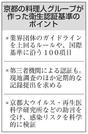 京都の料理人グループが作った衛生認証基準のポイント