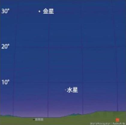 ２月１０日午後６時半、松（まつ）江（え）での水星の見え方