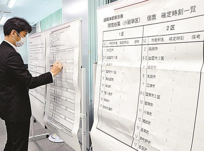 リハーサルで票数を記入する手順を確認する職員＝松江市殿町、島根県庁