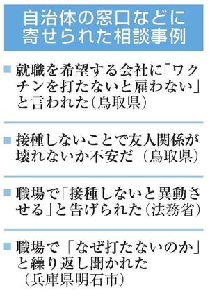 自治体の窓口などに寄せられた相談事例