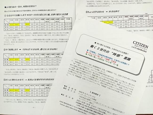 シチズン時計がまとめた働くＺ世代へのアンケート結果