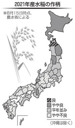 ２０２１年産水稲の作柄