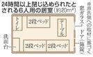 ２４時間以上閉じ込められたとされる６人用の居室