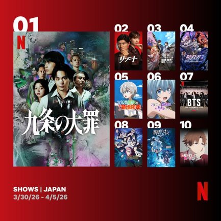 Netflix日本における週間視聴ランキング(番組)(3月30日~4月5日)