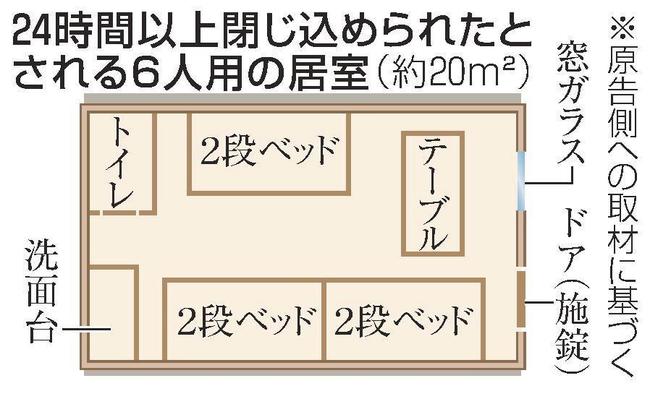 ２４時間以上閉じ込められたとされる６人用の居室