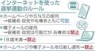 インターネットを使った選挙運動のルール