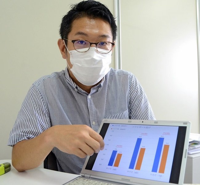ソフトボール投げの記録を示しながら幼児の体力低下状況を解説する安部孝文助教＝出雲市塩冶町、島根大地域包括ケア教育研究センター