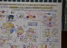 島田さんが毎年制作、記録している評価表。満足いく開花ではなかった場合、容赦なくバツが付く＝安来市荒島町