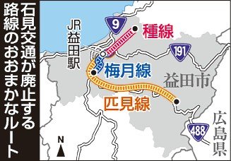 石見交通 益田路線バス一部区間廃止 来年3月 匹見、梅月、種の3線