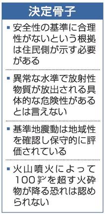決定骨子