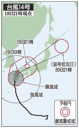 台風14号の予想進路(18日21時現在)