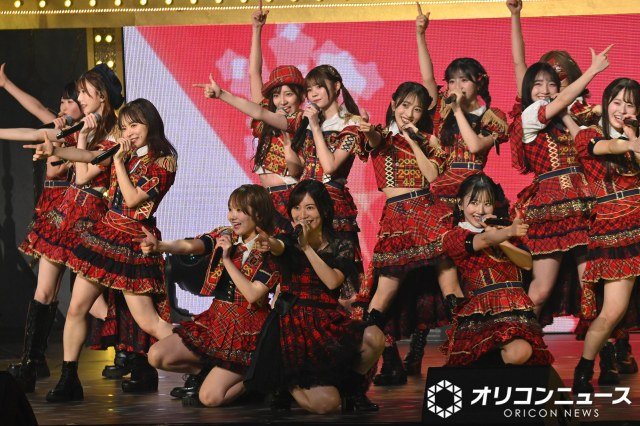 『「AKB48 20th Year Live Tour2025 in 日本武道館~あの頃、青春でした。これから、青春です~」20周年記念コンサート Part1』より (C)ORICON NewS inc.