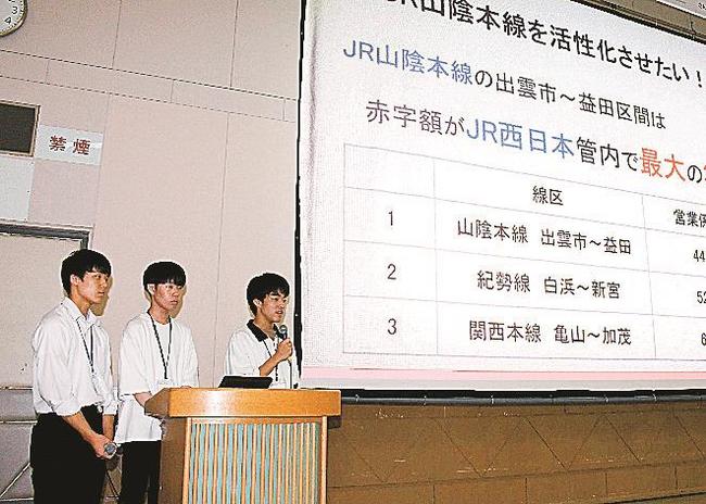 プロジェクトを発表する高校生たち=松江市白潟本町、松江スティックビル