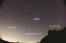 上越清里星のふるさと館提供の夜空の写真。北斗七星（左）とカシオペヤ座（右）を使って、真北にある北極星を見つけることができます＝２００８年６月、新潟県上越市