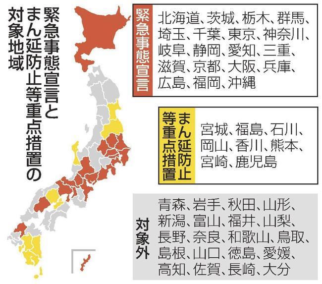 緊急事態宣言とまん延防止等重点措置の対象地域