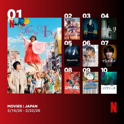 Netflix日本における週間視聴ランキング（映画）（2月16日～2月22日）