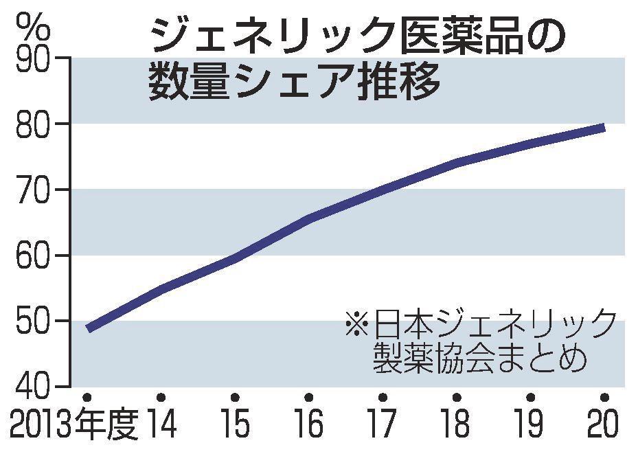 iPhone 8、生産困難で再び深刻な供給不足が噂
