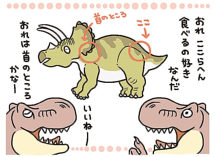 知りたい！ホントの恐竜（40） トリケラを食べたのは？ かみあとから