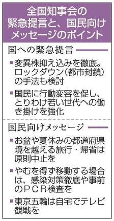 全国知事会の緊急提言と、国民向けメッセージのポイント