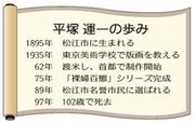 創作版画の先駆者 平塚 運一（松江市生まれ） | 山陰中央新報デジタル