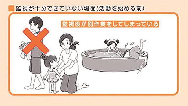 消費者安全調査委員会（消費者事故調）が公開した動画の一場面（同委員会提供）