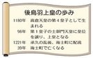 後鳥羽上皇の歩み