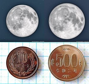 今年最小の満月（左上）と最大の満月（右上）、１０円玉と５００円玉の大きさ比べ＝満月の図はアストロアーツ／ステラナビゲータで作成