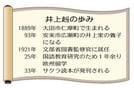 井上赳の歩み