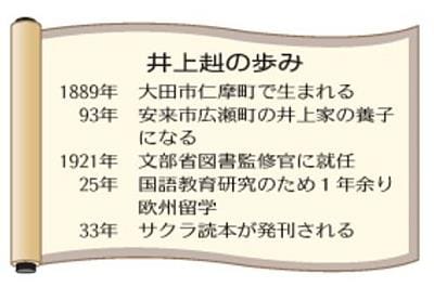 井上赳の歩み