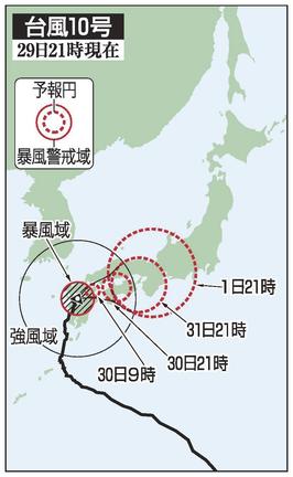 台風１０号の進路図