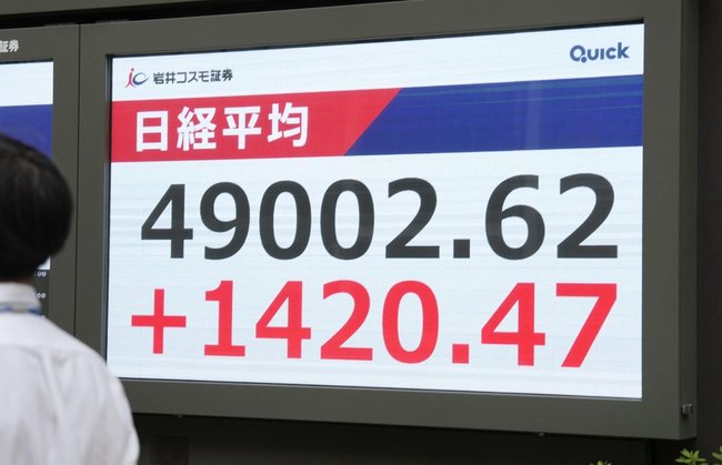 初めて４９０００円台を付けた日経平均株価を示すモニター＝２０日午後、東京都中央区