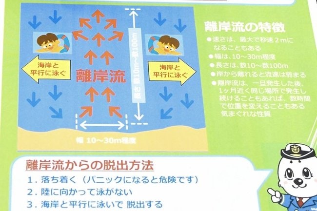 離岸流に対する注意を呼びかけるチラシ