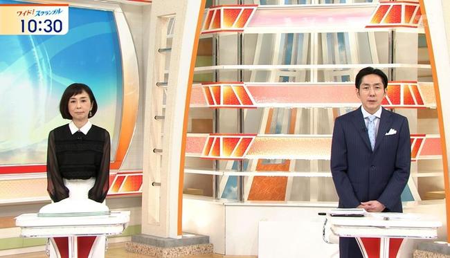 「大下容子ワイド!スクランブル」より