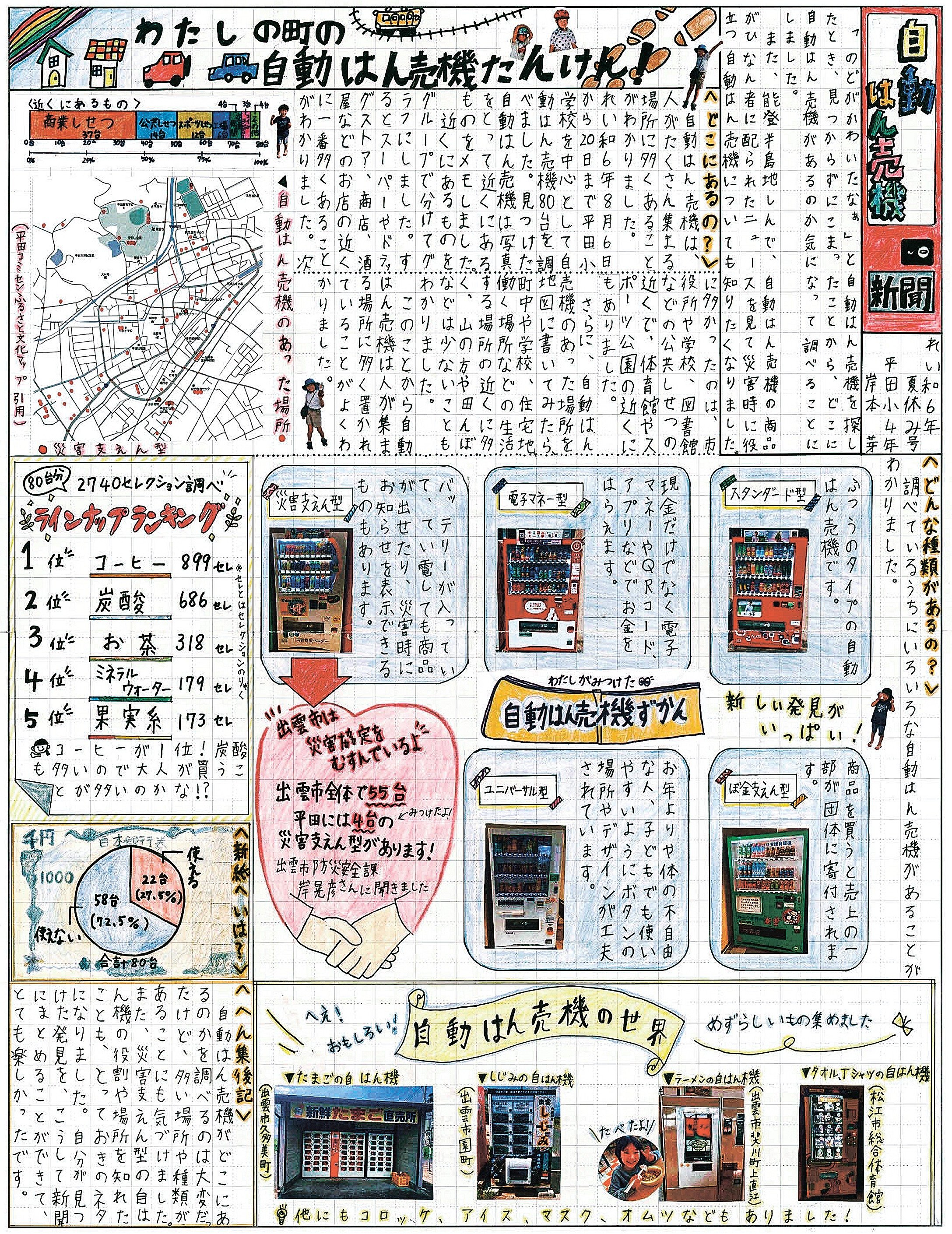 第13回 しまね小中学生新聞コンクール入賞作品紹介（4）小学4年生
