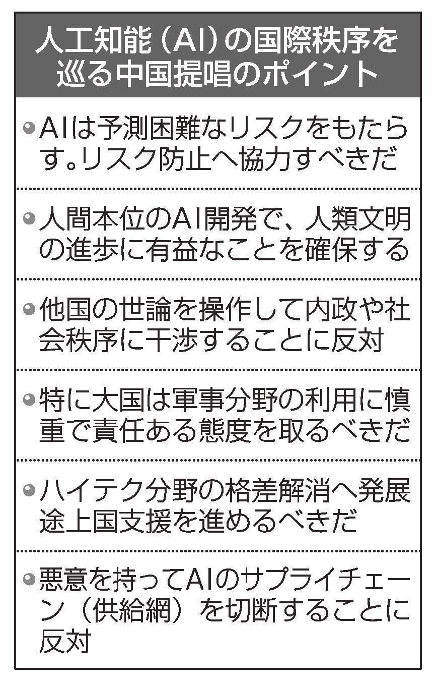 中国「ＡＩ国際秩序」提唱 主導権巡り米国に対抗 | 山陰中央新報デジタル