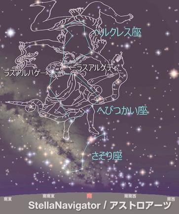 ７月中旬午後９時ごろの山陰での空＝アストロアーツ／ステラナビゲータの星図（せいず）を元に作成