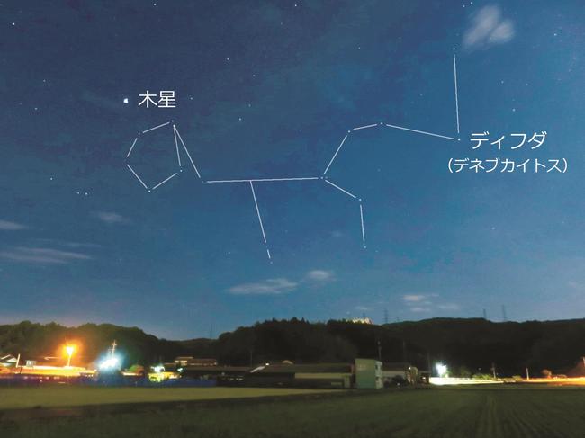 木星とくじら座（ざ）＝１０月２４日、出雲市芦渡（あしわた）町で撮影（さつえい）