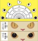 猫目時計（図１）