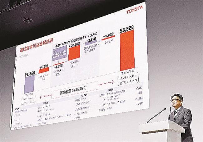 東京都内で開かれたトヨタ自動車の決算発表記者会見＝８日
