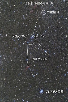 プレアデス星団、メロッテ２０、二重星団の位置＝１０月２１日、三瓶自然館サヒメルで撮影（さつえい）