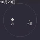 １０月２９日午後７時の木星と月。円は低倍率（ばいりつ）の双眼鏡（そうがんきょう）で見た視野（しや）のイメージ＝アストロアーツ／ステラナビゲータの星図を元に作成